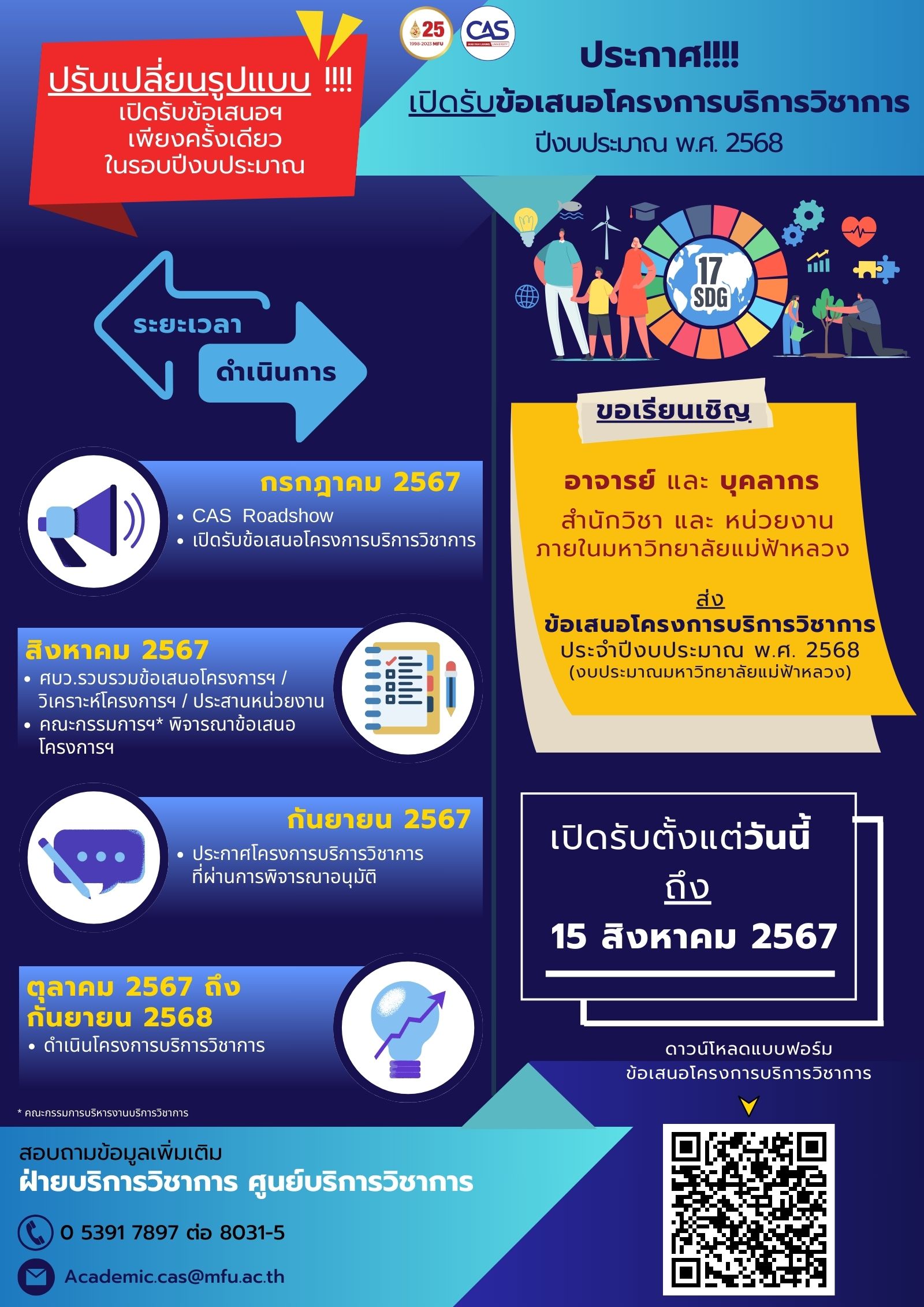 ขอเรียนเชิญอาจารย์ และบุคลากร มหาวิทยาลัยแม่ฟ้าหลวง  ส่งข้อเสนอโครงการบริการวิชาการ ประจำปีงบประมาณ พ.ศ. 2568  เปิดรับตั้งแต่วันนี้ ถึง 15 สิงหาคม 2567   