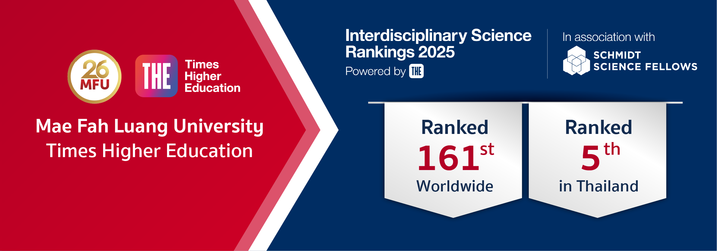 THE: Interdisciplinary Science Rankings 2025