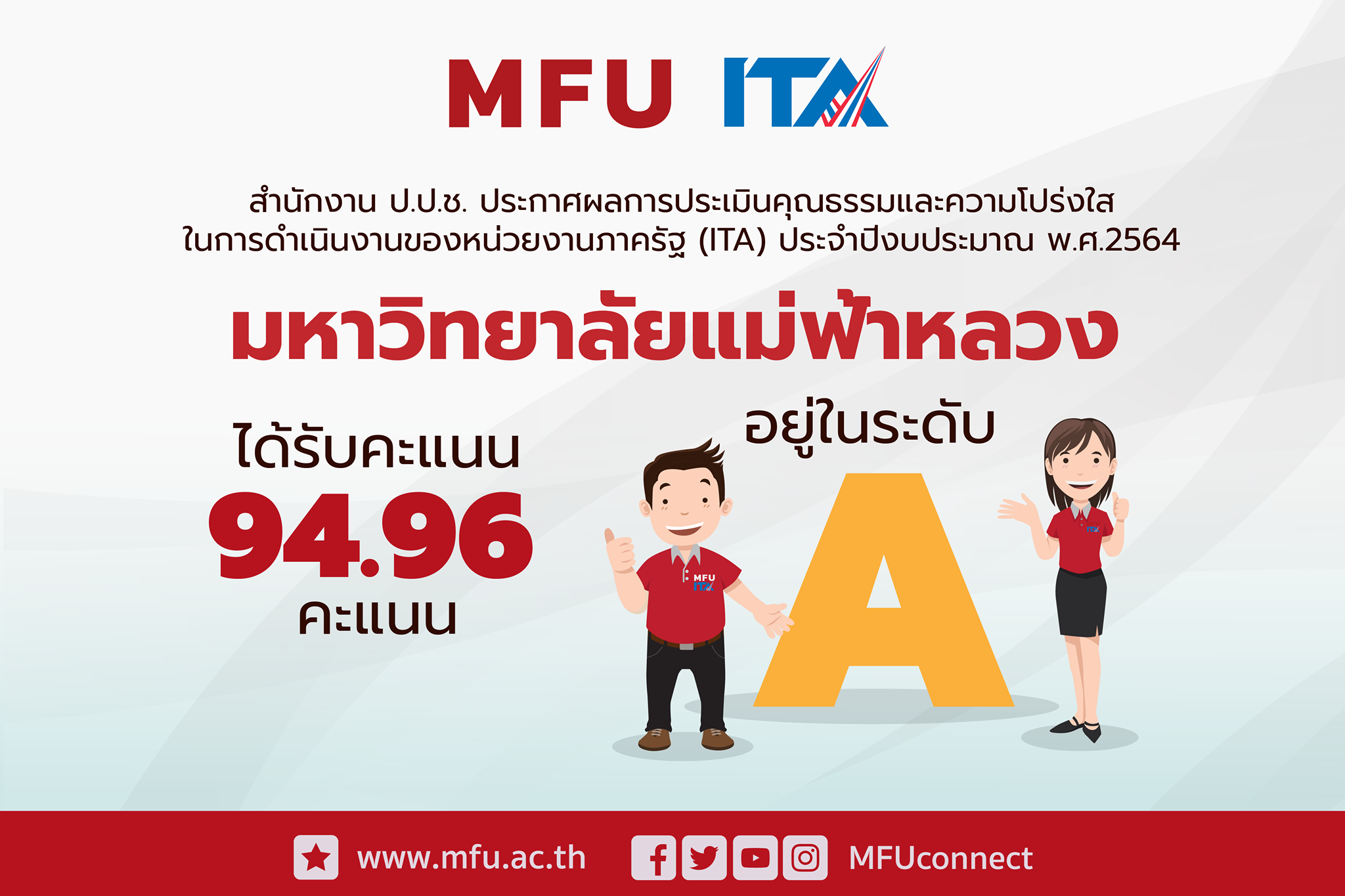 มฟล. ได้คะแนนระดับ A จากการประเมิน ITA ประจำปี 2564