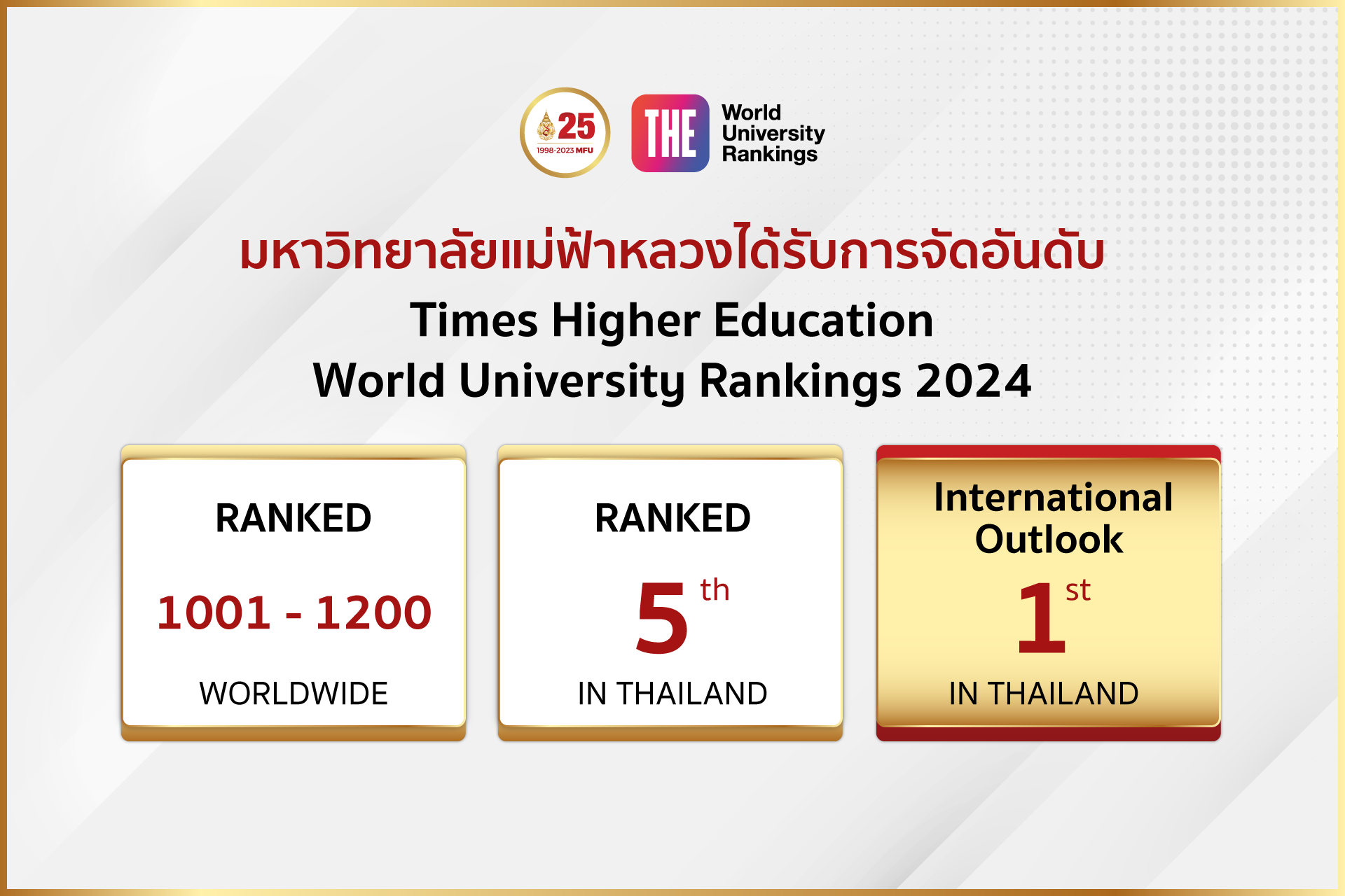 มฟล. คงความเป็นหนึ่งของมหาวิทยาลัยไทยด้าน International Outlook จากการประกาศผล THE World University Rankings 2024