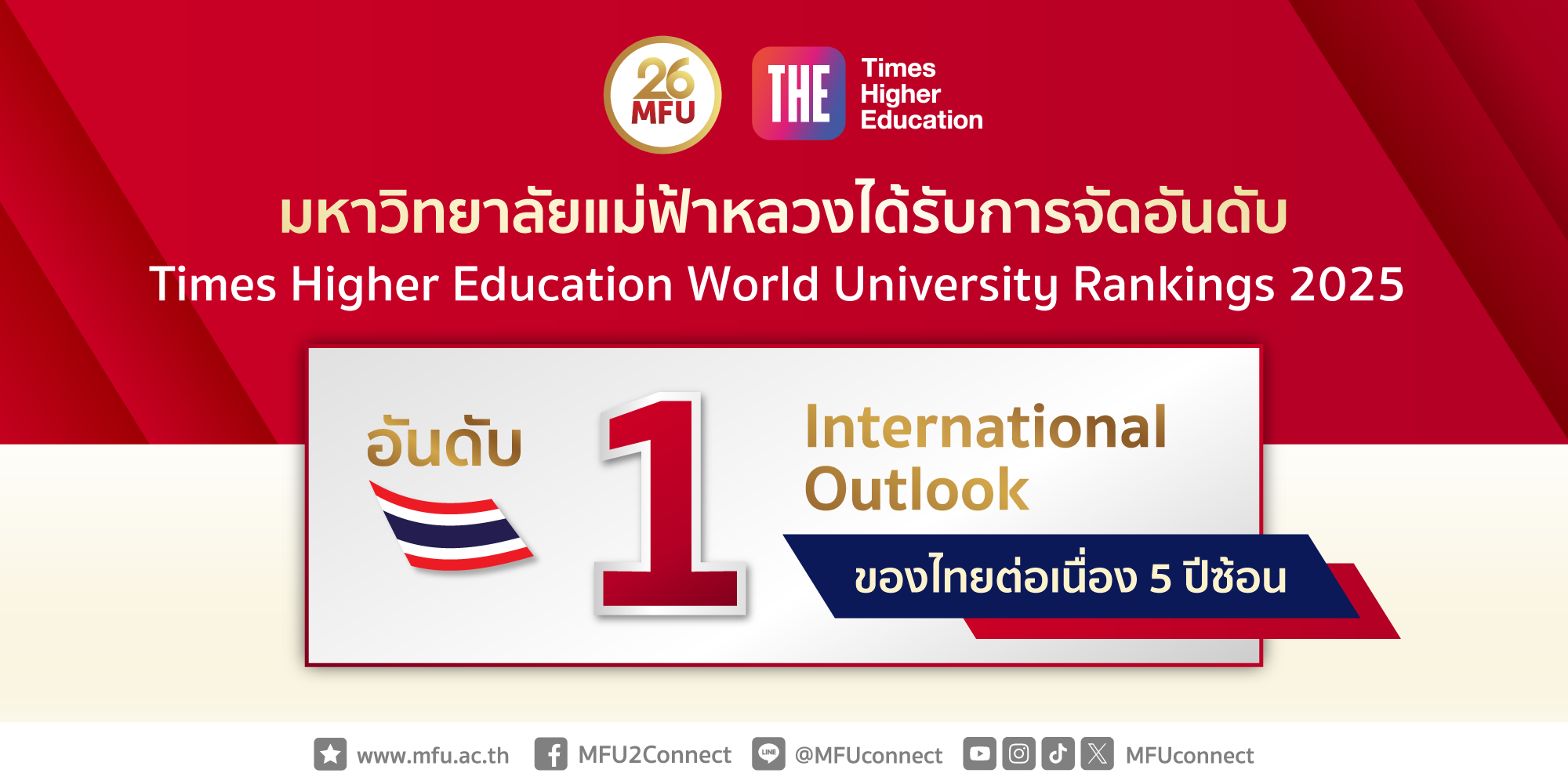 มฟล. คงความเป็นหนึ่งของมหาวิทยาลัยไทยด้าน International Outlook 5 ปีซ้อน จากการประกาศผล THE World University Rankings 2025