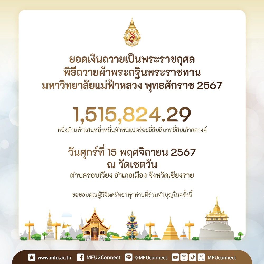 มฟล. ถวายผ้าพระกฐินพระราชทาน ประจำปี 2567 ณ วัดเชตวัน ตำบลรอบเวียง อำเภอเมืองเชียงราย จังหวัดเชียงราย 